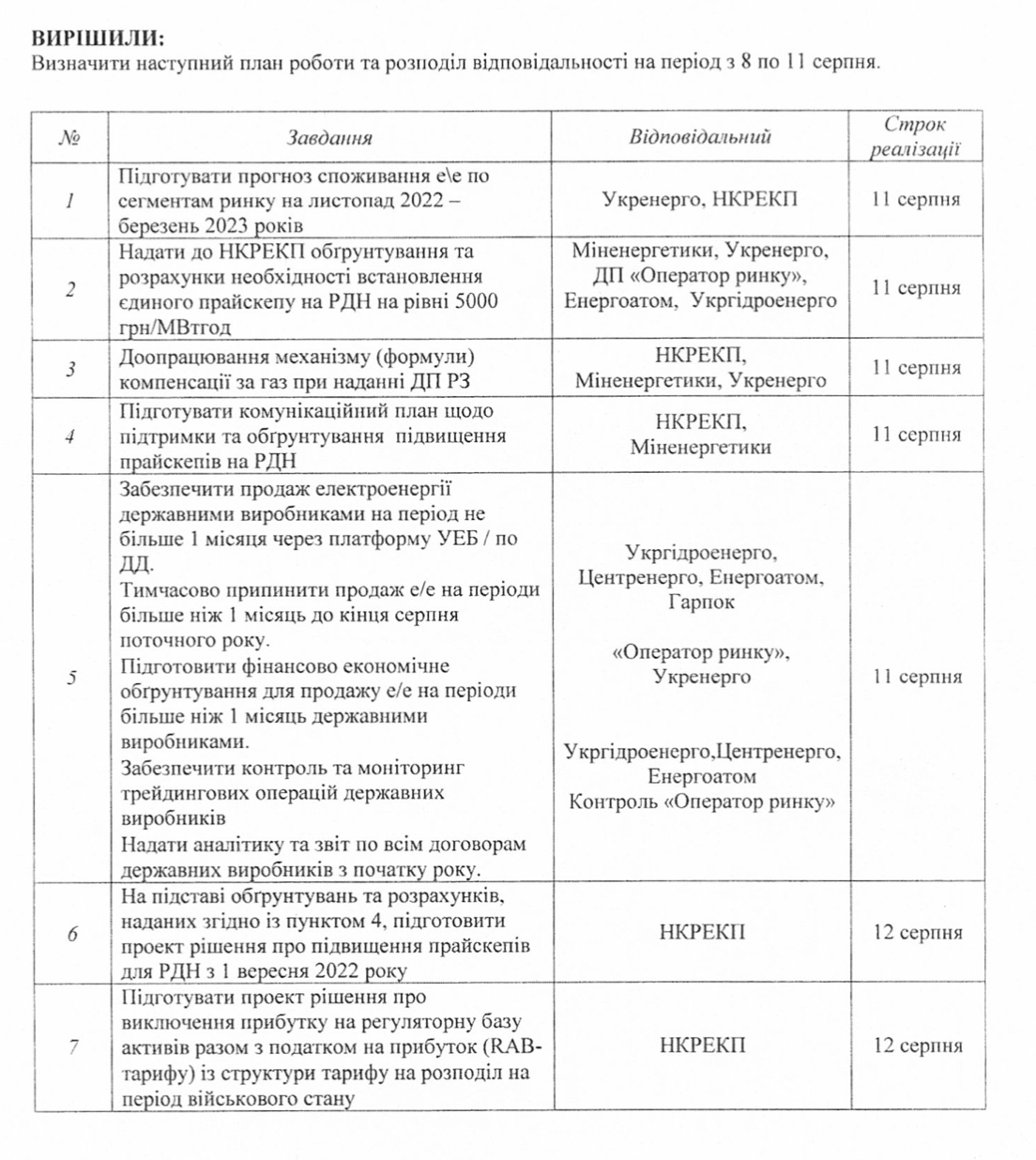 Протокол наради з питань електроенергетики