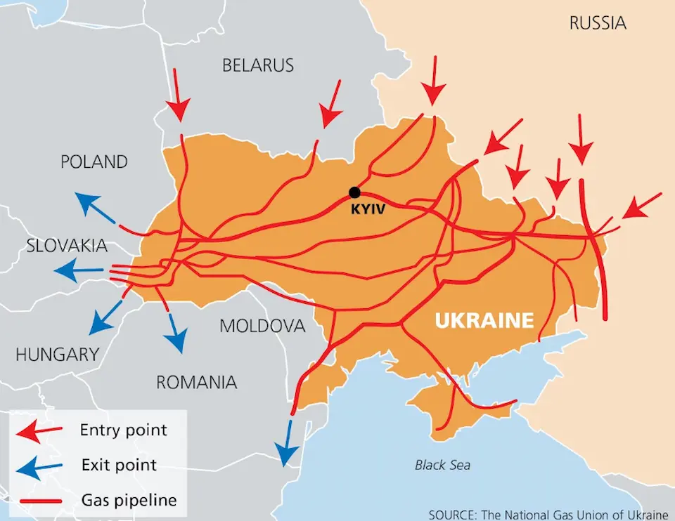 Як працює українська ГТС після повної зупинки транзиту російського газу